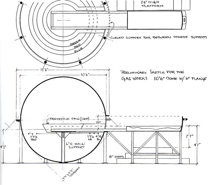 014gasworksdiag